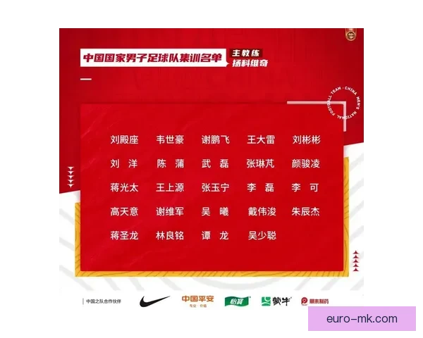 中国男足大名单更新 三名海外小将归队备战18强赛